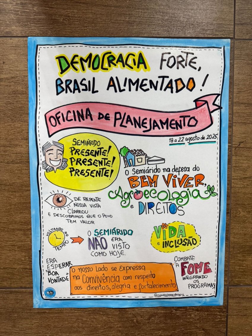 Oficina de Planejamento  ASA - Articulação Semiárido Brasileiro | Imagem 6